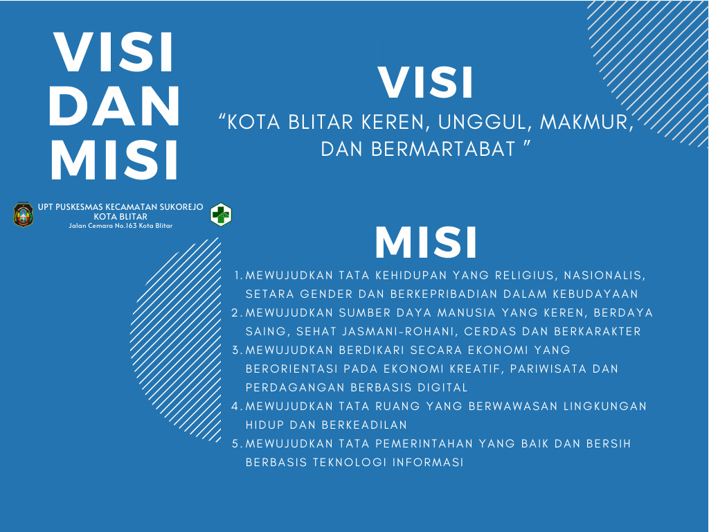 visi & Misi UPT Puskesmas Sukorejo