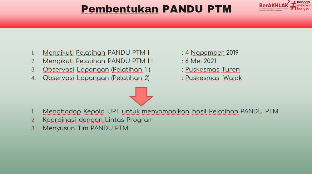 pembentukan ptm