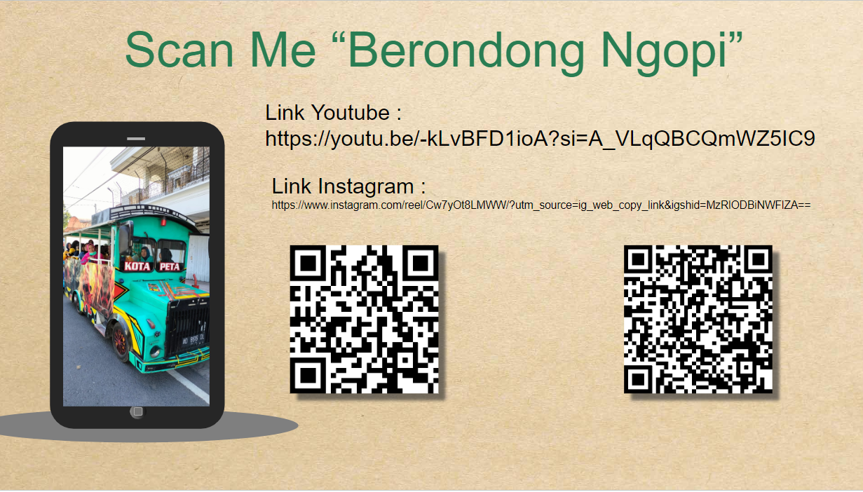 QR Code Berondong Ngopi